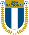 Guatemala Reserves League logo