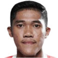 dwiki mardiyanto headshot photo