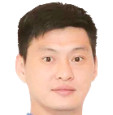 Hou Zhe headshot photo