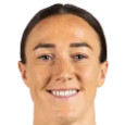 Lucy Bronze headshot photo