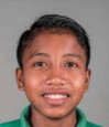 Muhammad Rizki headshot photo