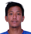 Syaiful Indra Cahya headshot photo
