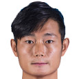 Zhang Gen headshot photo