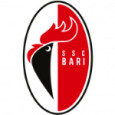 Bari U19 logo