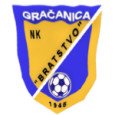 Bratstvo Gracanica logo