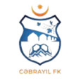 Cəbrayıl FK logo