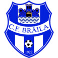 Dacia Unirea Braila logo