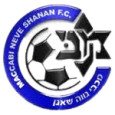Maccabi Ahva Fureidis logo