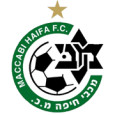 Maccabi Haifa logo