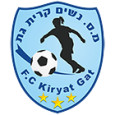 Qiryat Gat Women logo