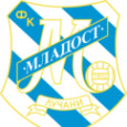 Mladost Lucani U19 logo
