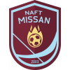 Naft Maysan SC logo