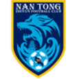 Nantong Zhiyun FC logo