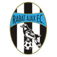 Rabat Ajax logo