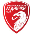 Radnicki 1923 Kragujevac logo
