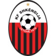 Shkendija Tetovo logo