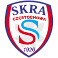 Skra Czestochowa (w) logo