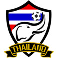 Thailand U20 logo