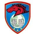 Yingkou Chaoyue logo