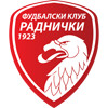 ZFK Radnicki 1923 (w) logo